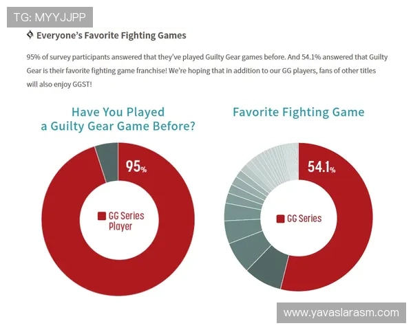 尊龙入口用户评价与反馈，听取玩家真实体验分享