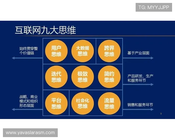揭秘尊龙电游游戏背后的运营模式与策略