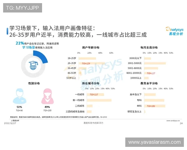 尊龙凯世用户体验优化方案，提升玩家满意度与粘性实现长远发展目标